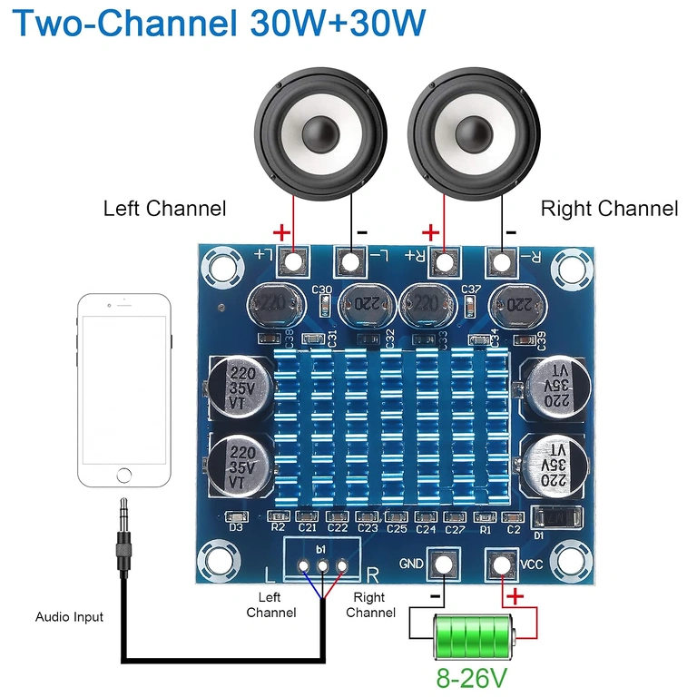 Schemat okablowania modułu wzmacniacza audio stereo klasy D XH-A232