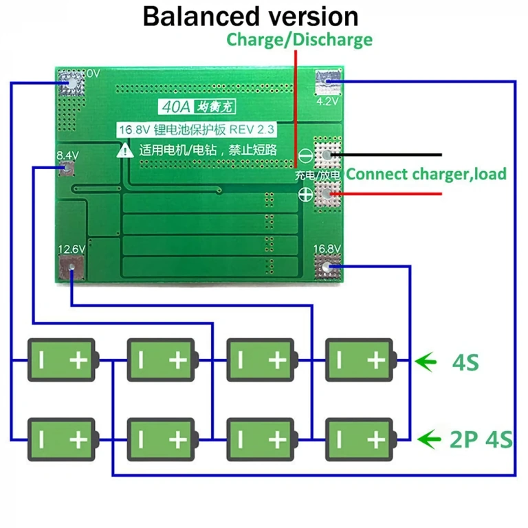Szczegółowy diagram połączeń modułu ochrony baterii Li-ion 4S