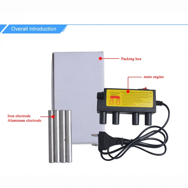 Praktyczne rozwiązanie do kontroli wody z sieci