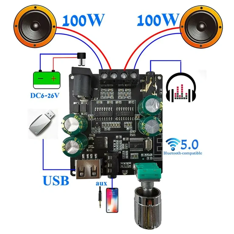 Schemat montażu do podłączenia wzmacniacza audio Bluetooth