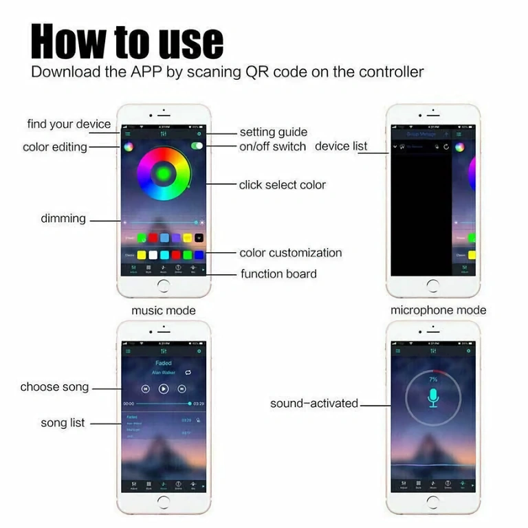 Kompletny zestaw oświetlenia LED RGB USB, sterowany aplikacją i pilotem
