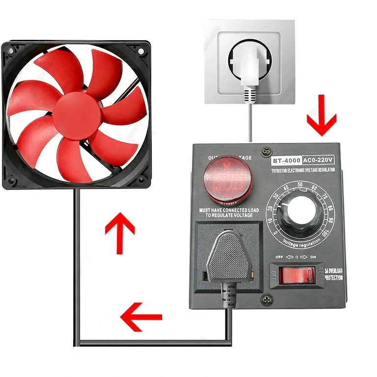Gniazdo z elektroniczną regulacją napięcia i woltomierzem do precyzyjnej kontroli urządzeń elektrycznych
