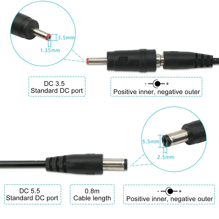 Przenośne zasilanie 12V przez USB do różnych urządzeń