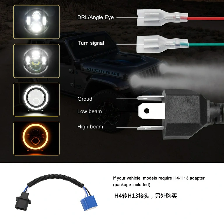 Okrągła lampa LED do Harley FLD, Touring, Softail (1991–2013)