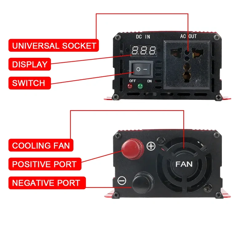 Konwerter wysokiej jakości do wrażliwych urządzeń elektrycznych