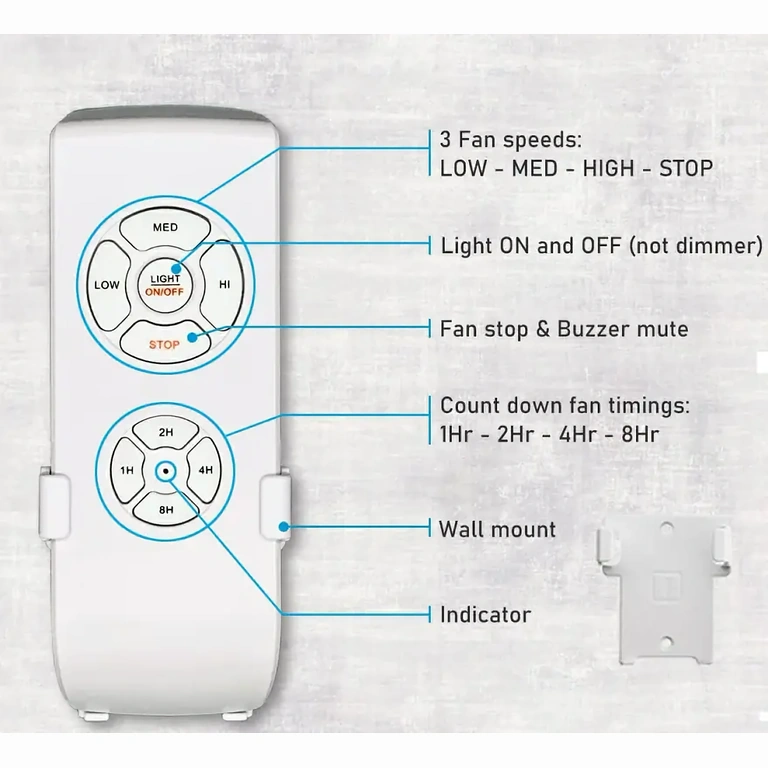 Zbliżenie pilota z przyciskami do sterowania prędkością, światłem i timerem