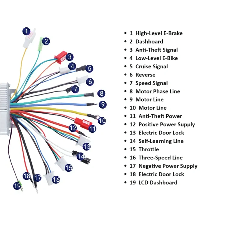 Wydajny kontroler do Citycoco 60V 1500W, z instrukcją montażu