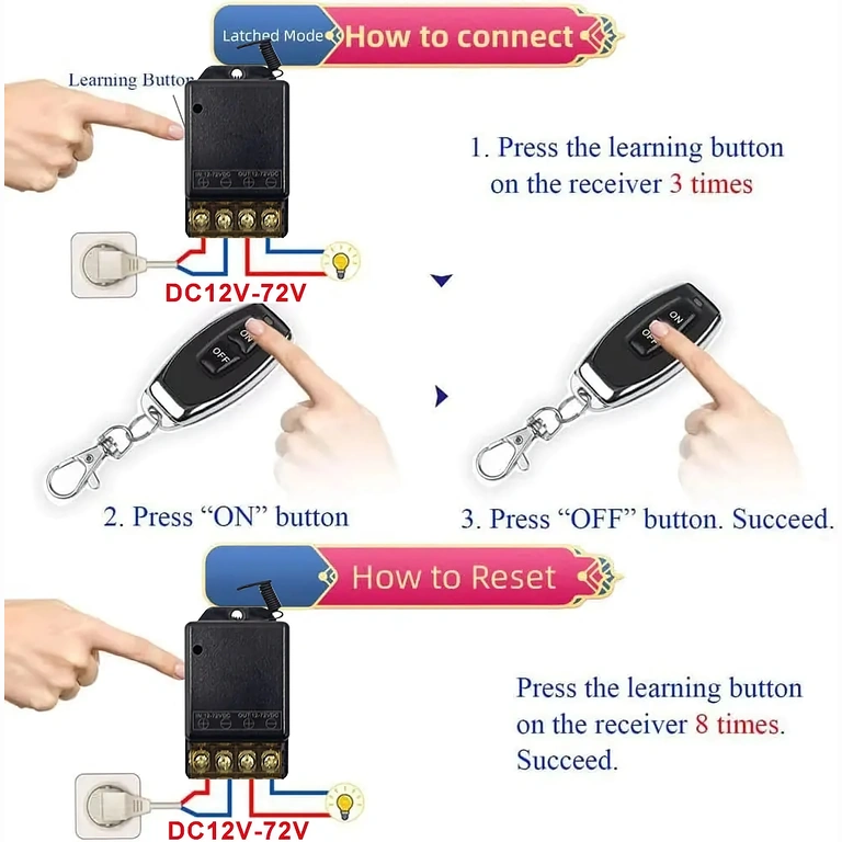 Moduł RF 433MHz, przekaźnik z pilotem do precyzyjnego i bezpiecznego sterowania