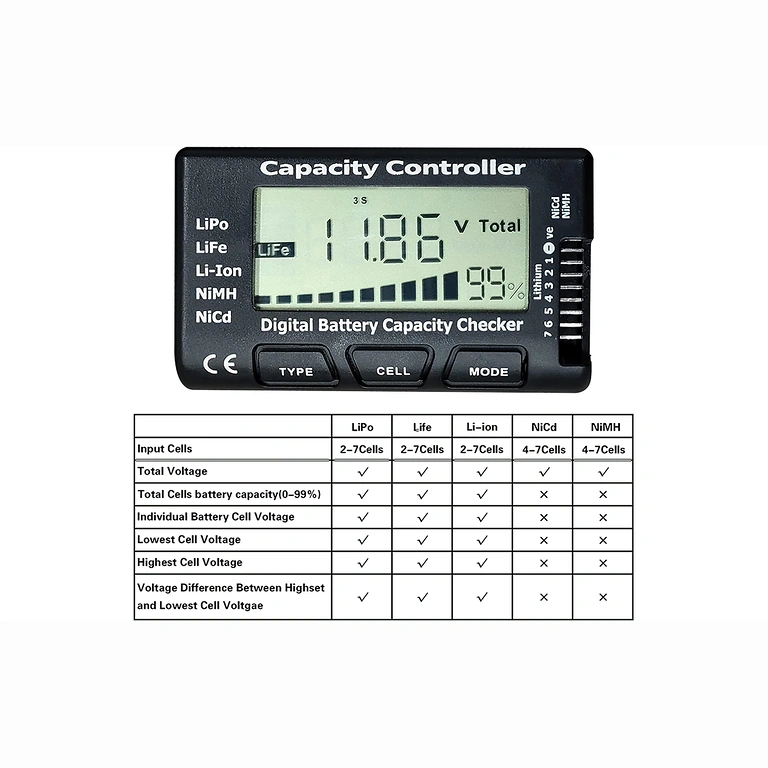 Cyfrowy tester 2–7S Li-Ion, LiPo, LiFe o wysokiej dokładności