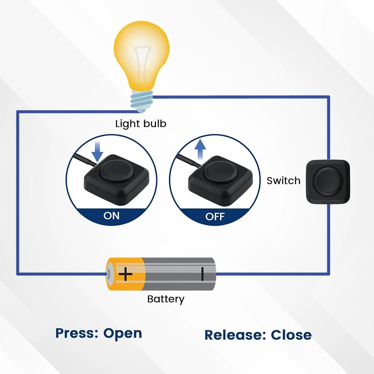 Schemat połączeń: czerwony = plus, czarny = minus