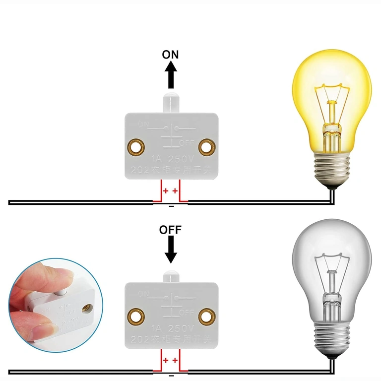 Przełącznik szafki w pozycji wciśniętej